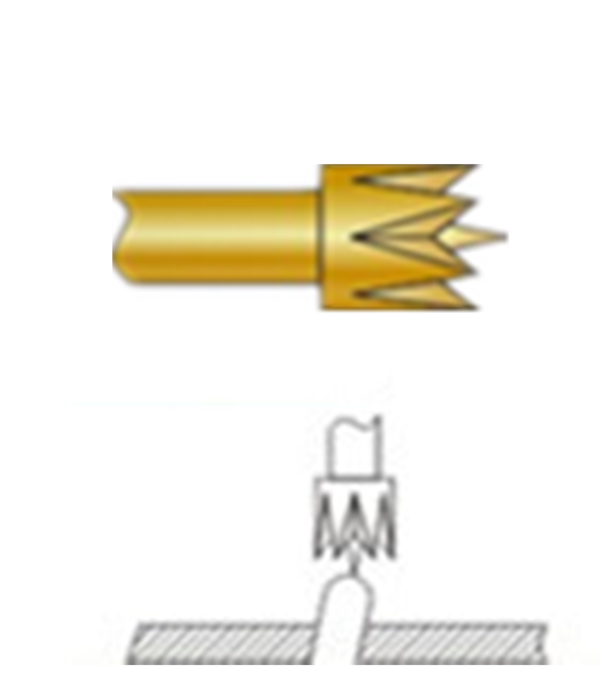 測試探針最佳針頭形狀怎么選？
